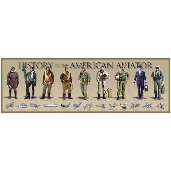 History of the American Aviator Print: Unframed