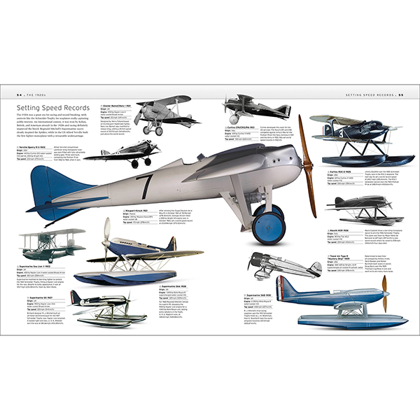 Product image for Smithsonian Aircraft (Hardcover)