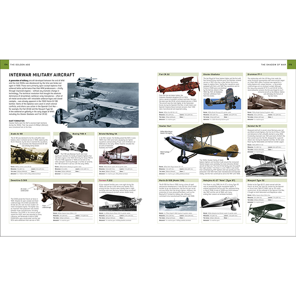 Product image for Flight: The Complete History of Aviation