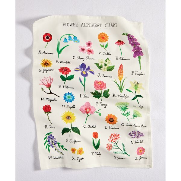 Product image for Alphabet Tea Towels