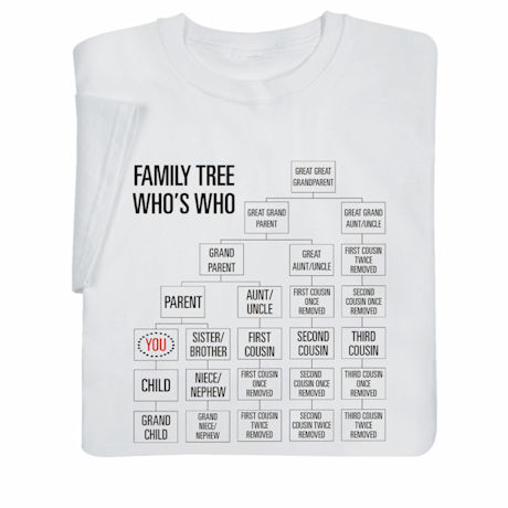 Family Tree Who's Who T-Shirt or Sweatshirt