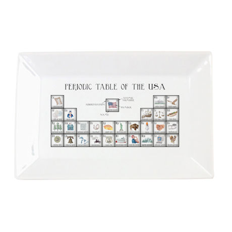 Periodic Table of the USA Platter