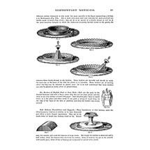 Alternate Image 1 for The Epicurean Classic 1893 Cookbook
