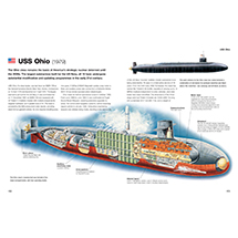 Alternate Image 3 for Submarines